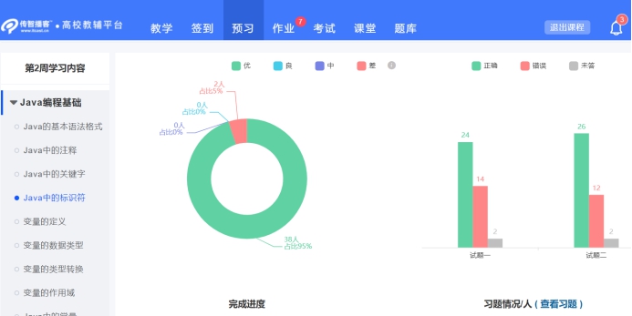 预习进度,习题作答情况统计